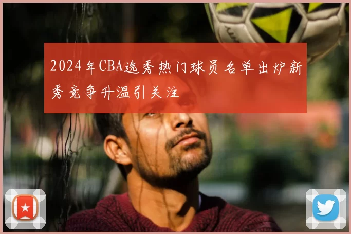 2024年CBA选秀热门球员名单出炉新秀竞争升温引关注